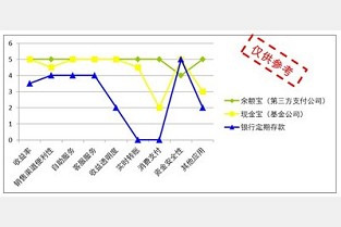 偃师二手房个人出售最新信息 阳光园